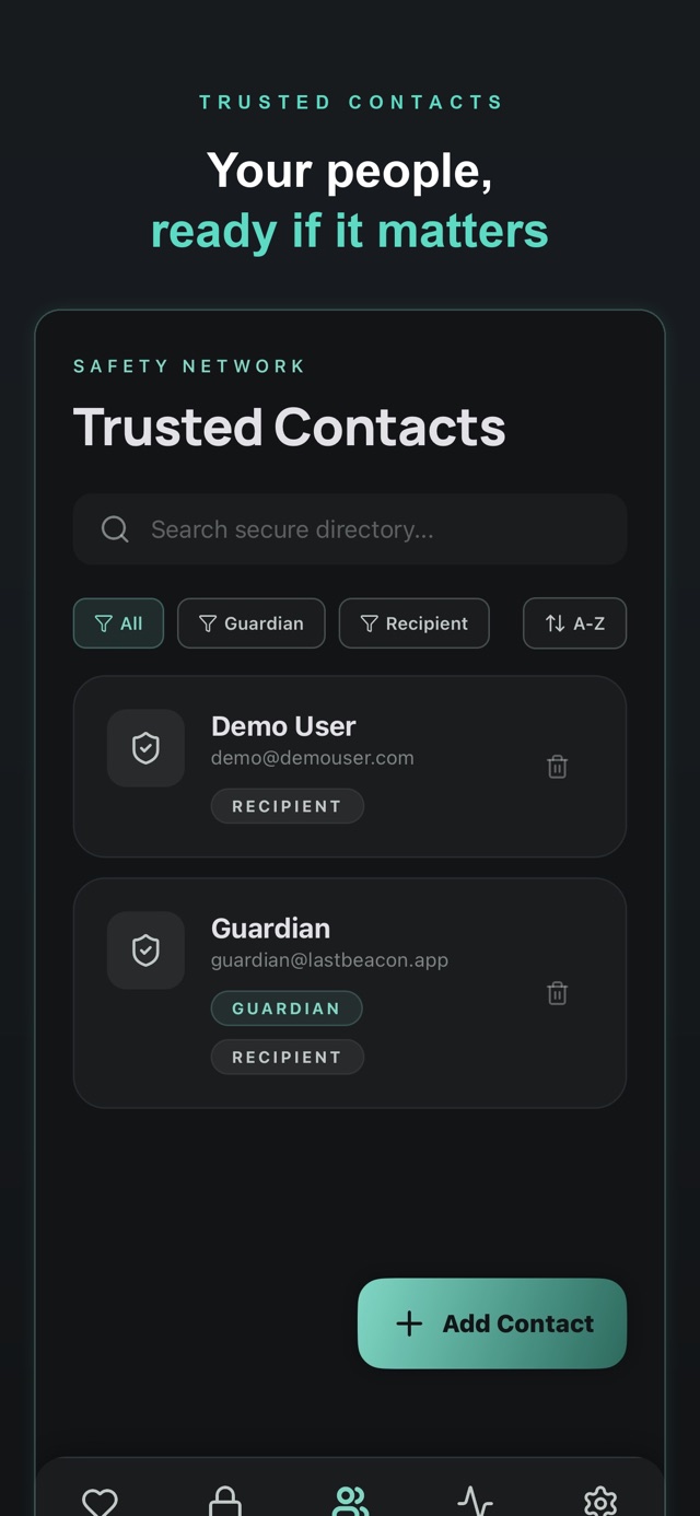 Trusted contacts and guardians